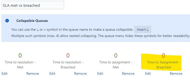 Time to Assignment Breached from Report.jpg