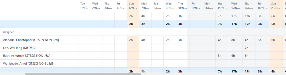 Timesheet report.PNG