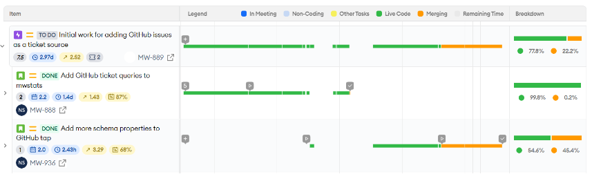 Breakdown Jira.png