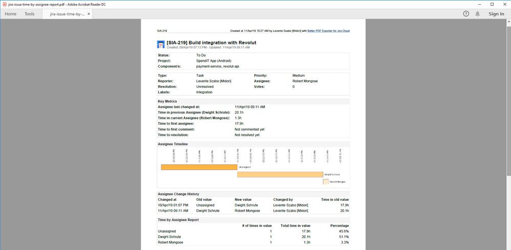 20221212-jira-cloud-report-by-assignee.png