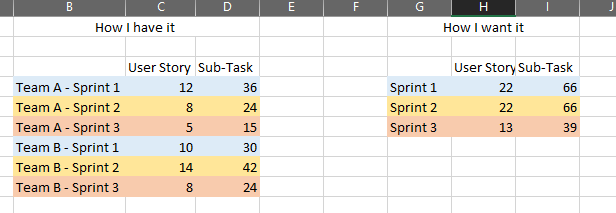Sprint_Jira.PNG