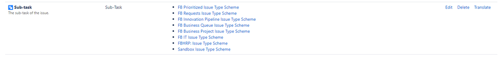 SubTasks.png
