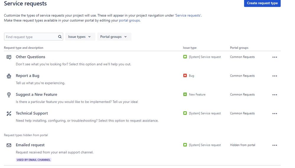 1. Service Requests.jpg