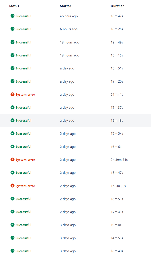 Pipeline_fail.png