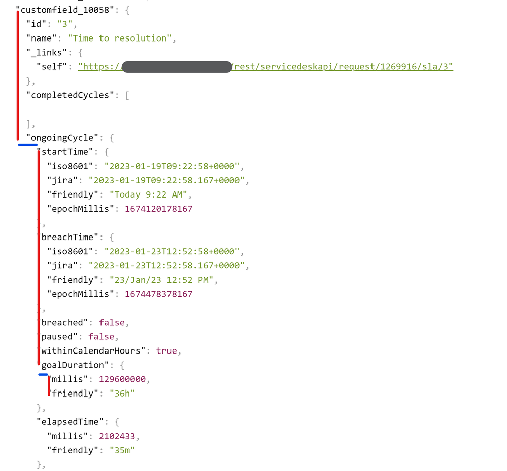 REST API.png