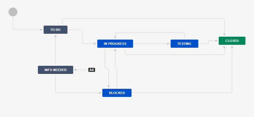 workflow1.png