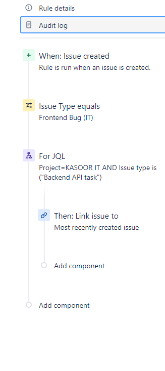 automatically link.png