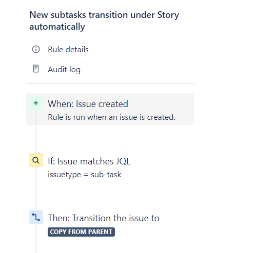 subtask.PNG