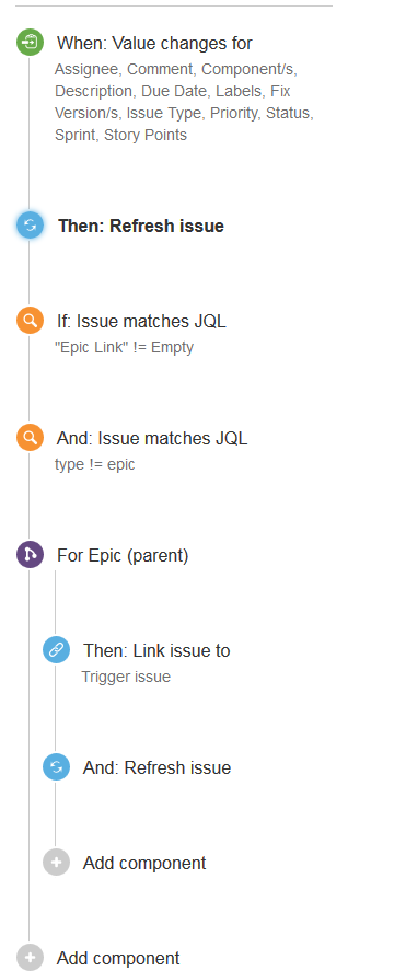 Workaround flow.PNG