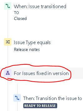 automation.PNG