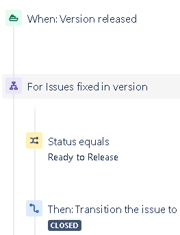 automation.PNG