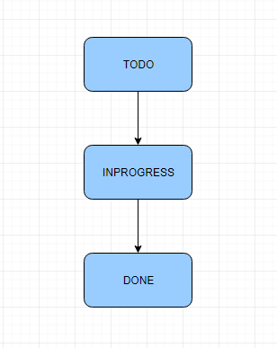 Exsisting.png
