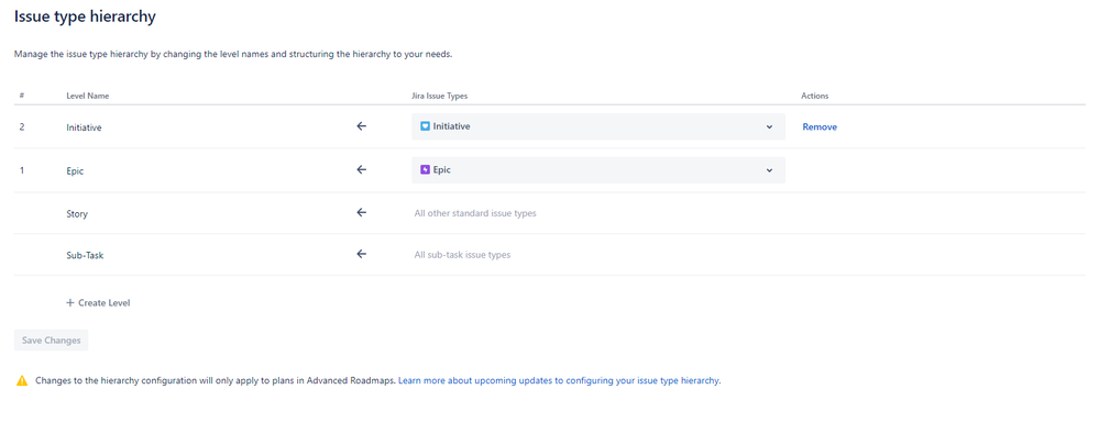 Jira Task Hierarchy.png