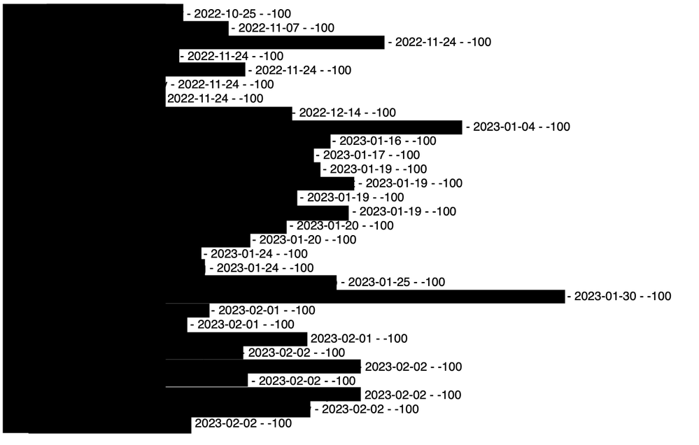 Screenshot 2023-02-02 at 16.46.17.png