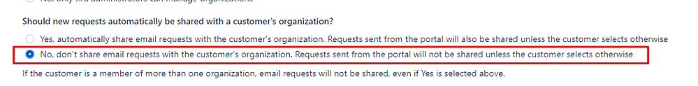 dont share.png