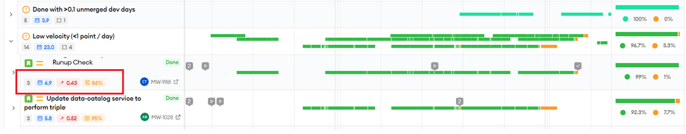 task-velocity-minware.png