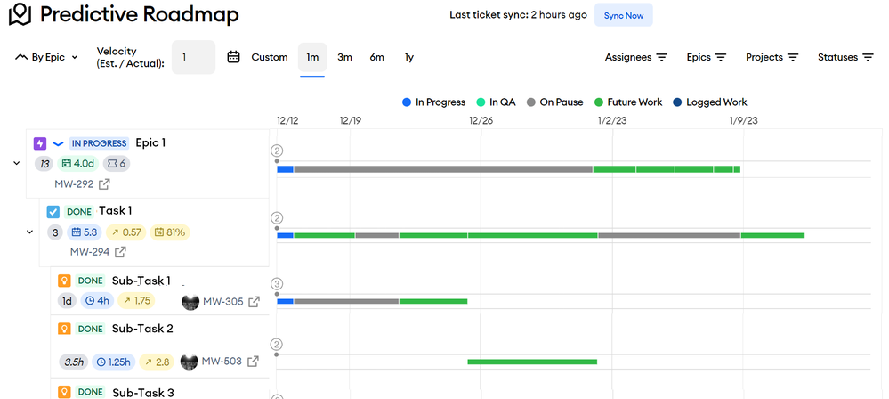 minware - roadmap subtask grouping.png