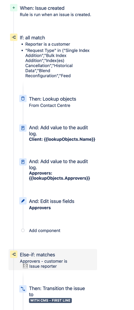 Screenshot 2023-02-08 at 19.02.00.png