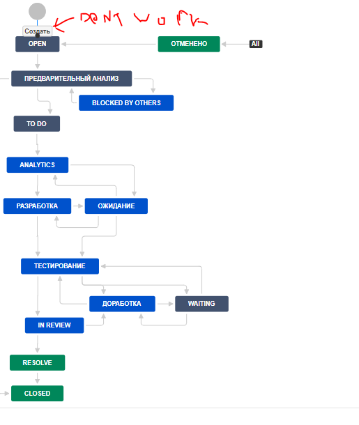 workflow.PNG