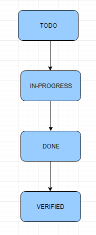 FLOW.png