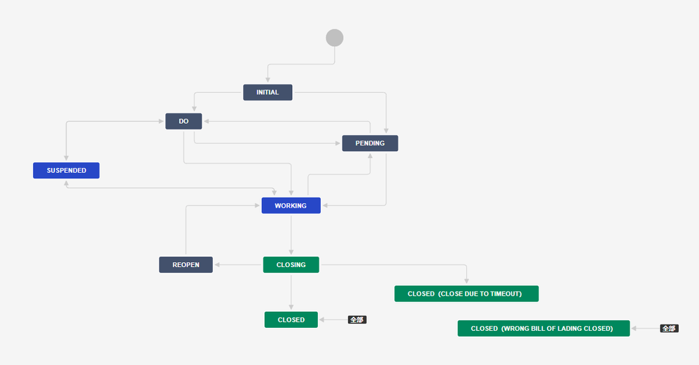 workflow.png