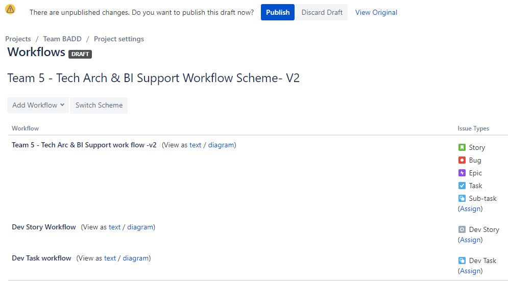 Workflows Draft.jpg