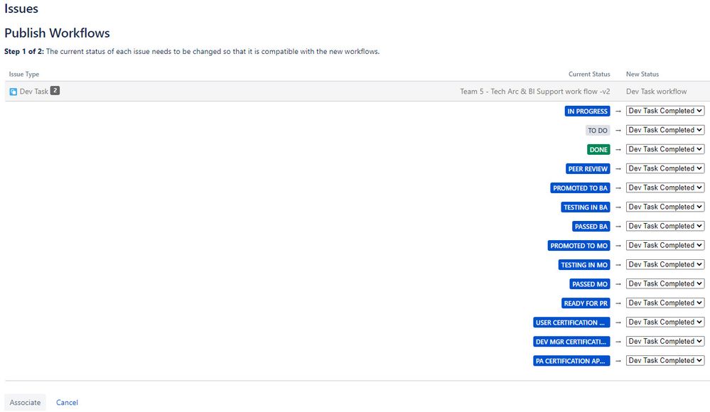 Publish workflows.jpg