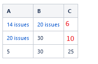 20230216-calculation-jira-macro2.png