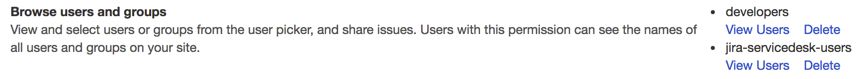 group DOES have permissions.jpg