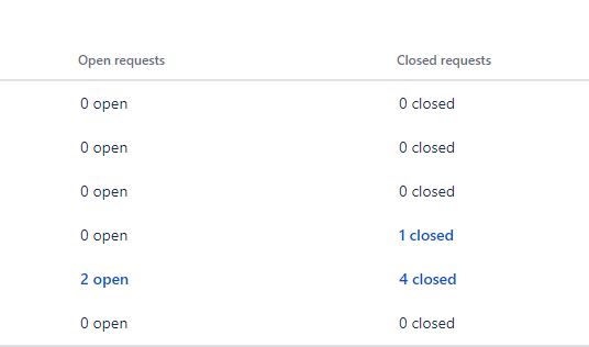 Jira Links.png