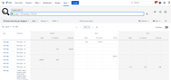 tisCloud_StatusDurationPerAssignee.png