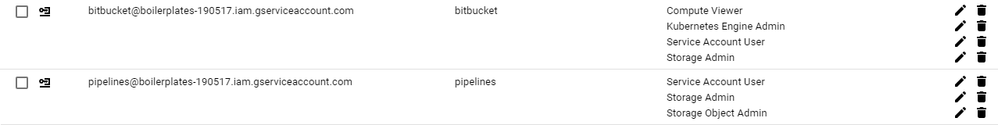 gcr-bitbucket-roles.png