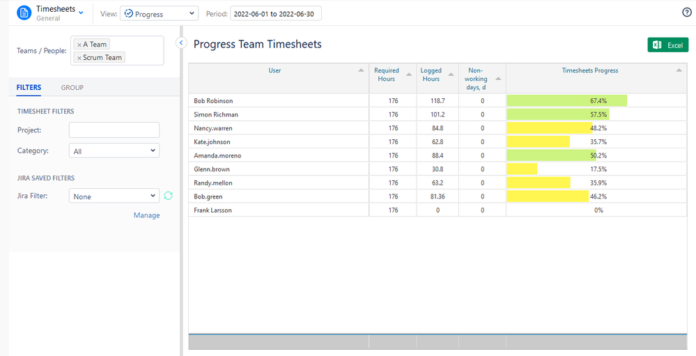 Project Team Timesheets.png