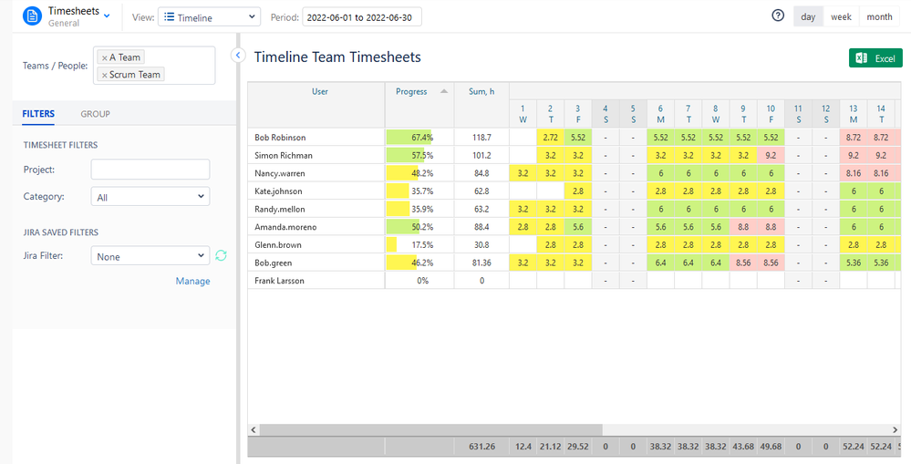 Timeline Team Timesheets.png