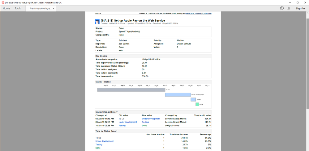 jira-issue-time-by-status-report.png