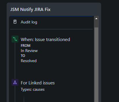 JSMLinked.png