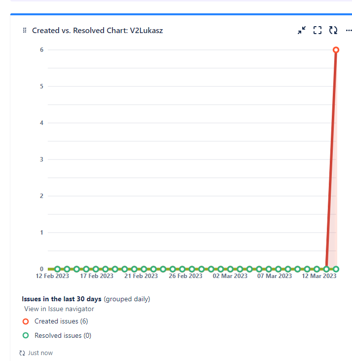 chart.PNG