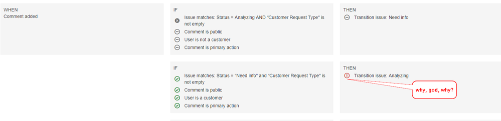 2018-06-13 13_16_26-Automation - Service Desk.png
