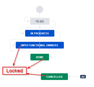 2023-03-13 10_14_30-View workflow.png