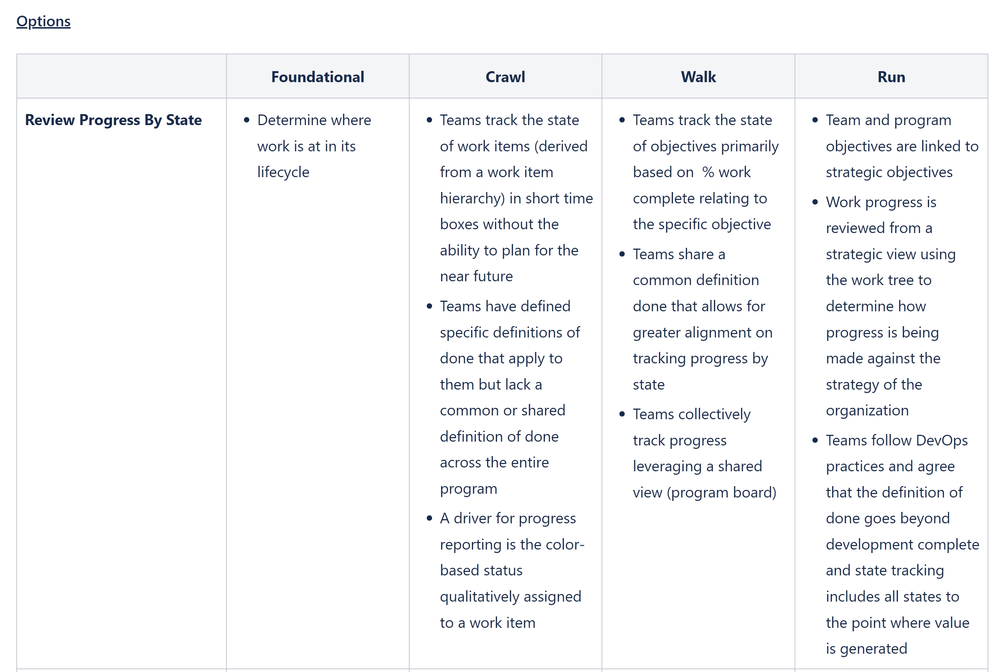 Program Board Blueprint.png