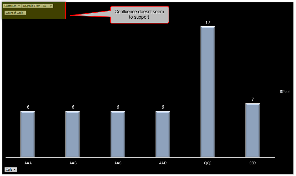 Pivot Table Requirements.png