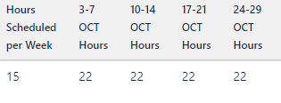 Showing Old Hours.PNG