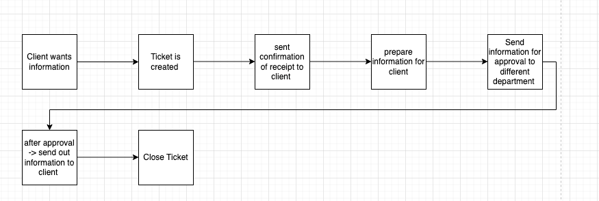 Screenshot 2023-03-15 at 09.55.32.png