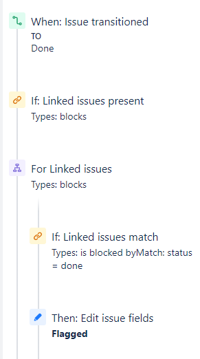 the rule.png