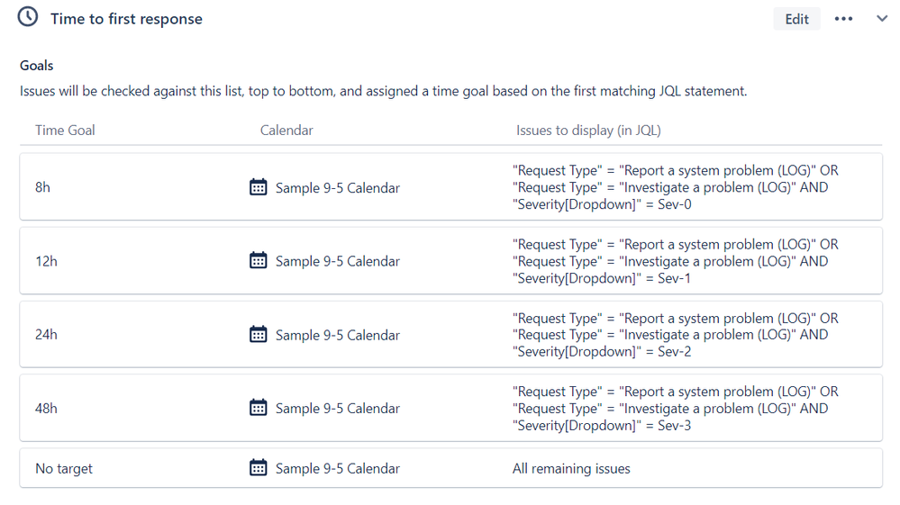 SLA Settings.png