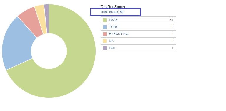 PieChart.jpg