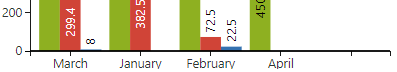 Chart.png