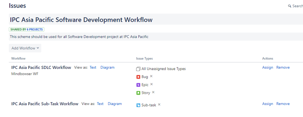 workflow scheme.PNG