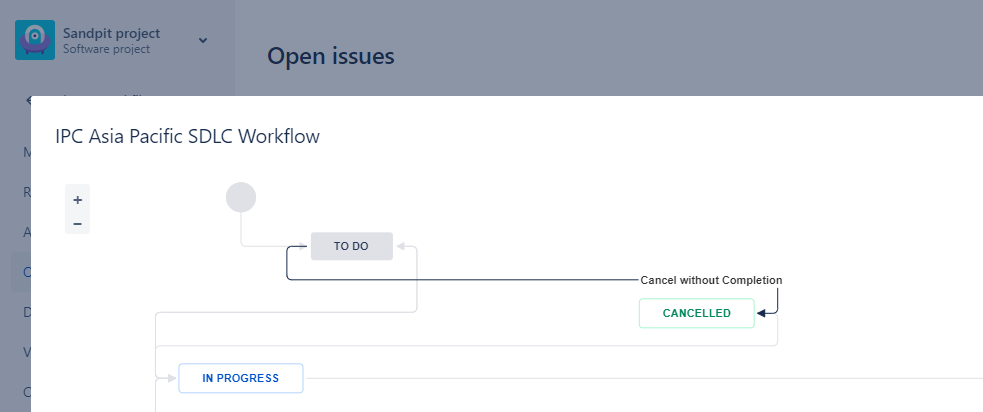 workflow from sp-2.png