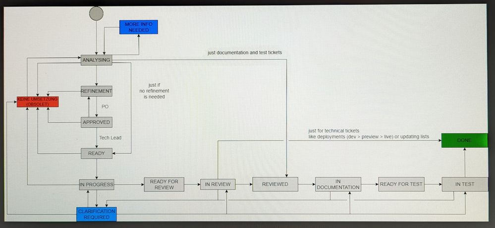 workflow.jpg
